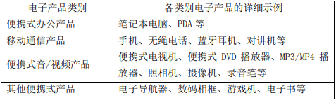 便攜式電子設備 便攜式電子設備